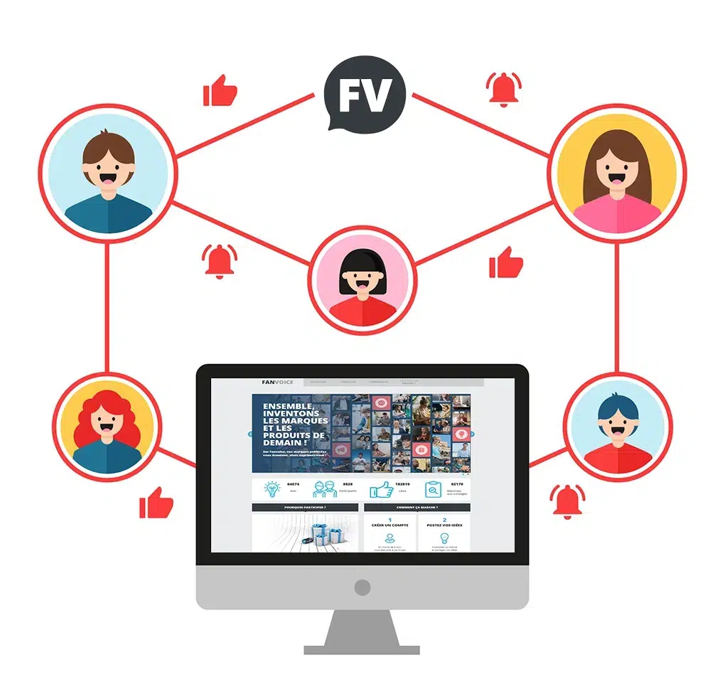 Vue.js, ReactJS et Angular